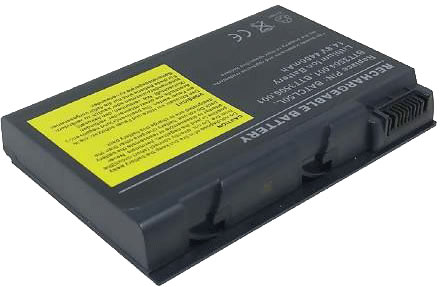 Baterai Axioo Centaur series