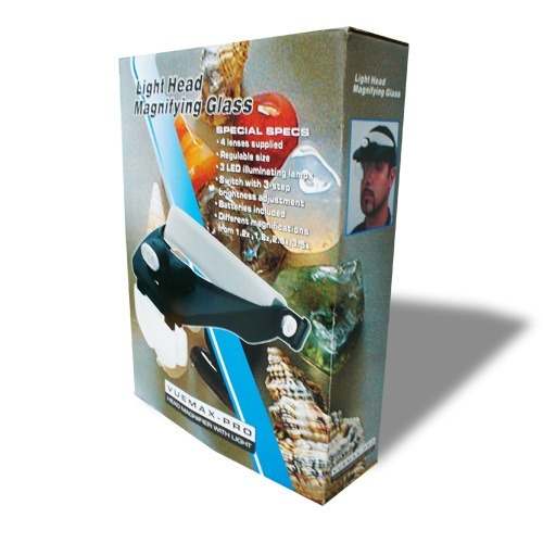 Kacamata Pembesar LED
