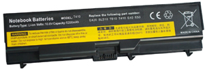 Baterai Lenovo Thinkpad L410 Series