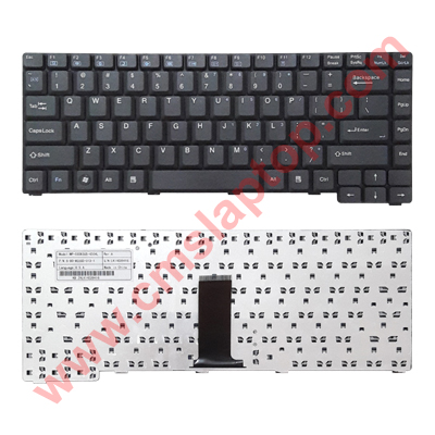 Keyboard Forsa MNN Series