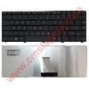 Keyboard Gateway NV4800 series